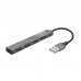 USB хъб TRUST 23786